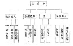 **法醫病理鑒定與新一代計算機服務系統聯動共鑄司法科技基建**